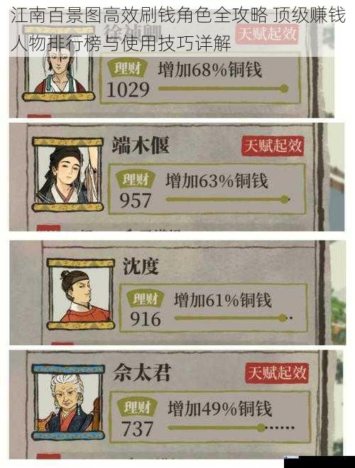 江南百景图高效刷钱角色全攻略 顶级赚钱人物排行榜与使用技巧详解