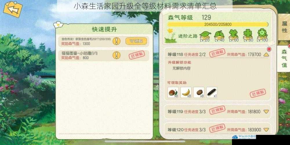 小森生活家园升级全等级材料需求清单汇总