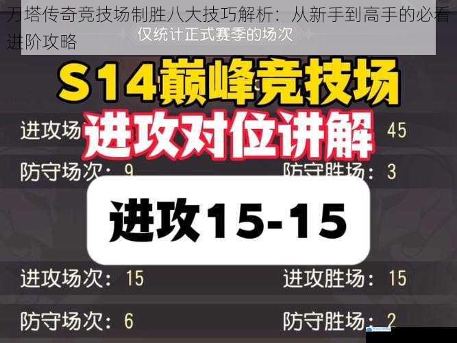 刀塔传奇竞技场制胜八大技巧解析：从新手到高手的必看进阶攻略