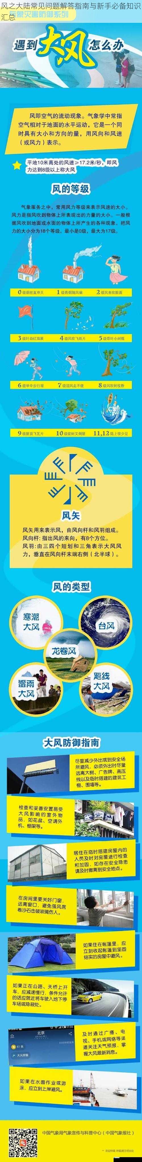 风之大陆常见问题解答指南与新手必备知识汇总