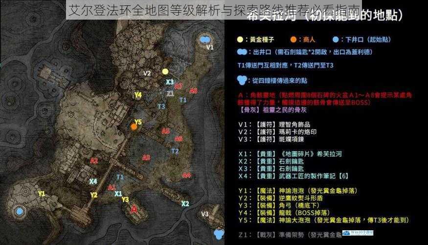 艾尔登法环全地图等级解析与探索路线推荐必看指南