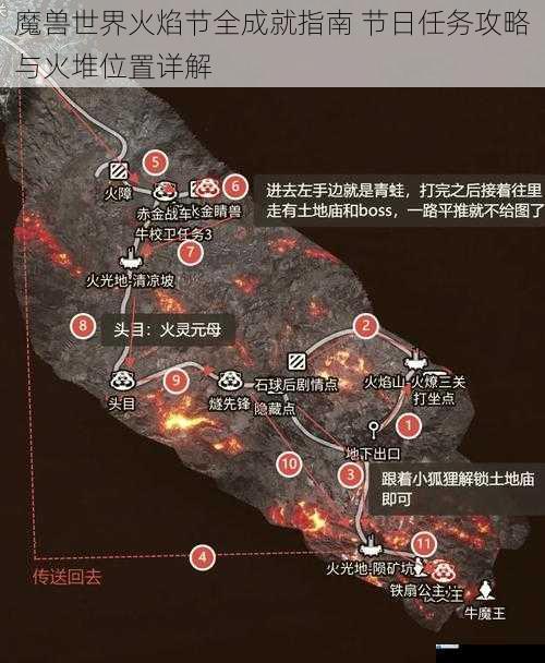 魔兽世界火焰节全成就指南 节日任务攻略与火堆位置详解