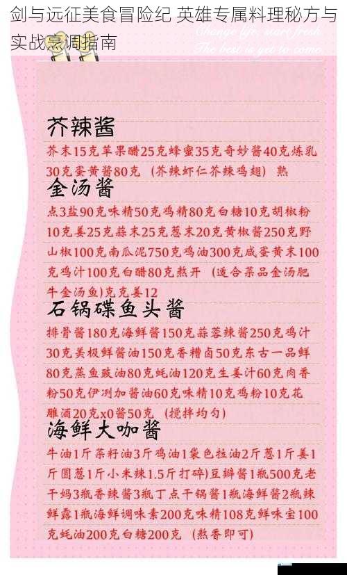 剑与远征美食冒险纪 英雄专属料理秘方与实战烹调指南