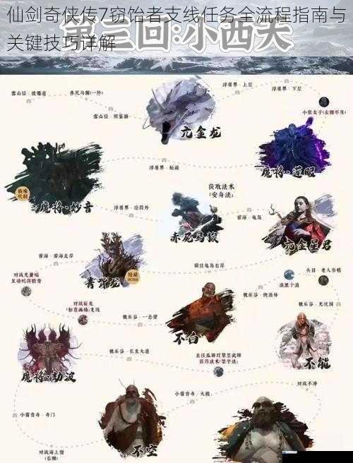仙剑奇侠传7窃饴者支线任务全流程指南与关键技巧详解