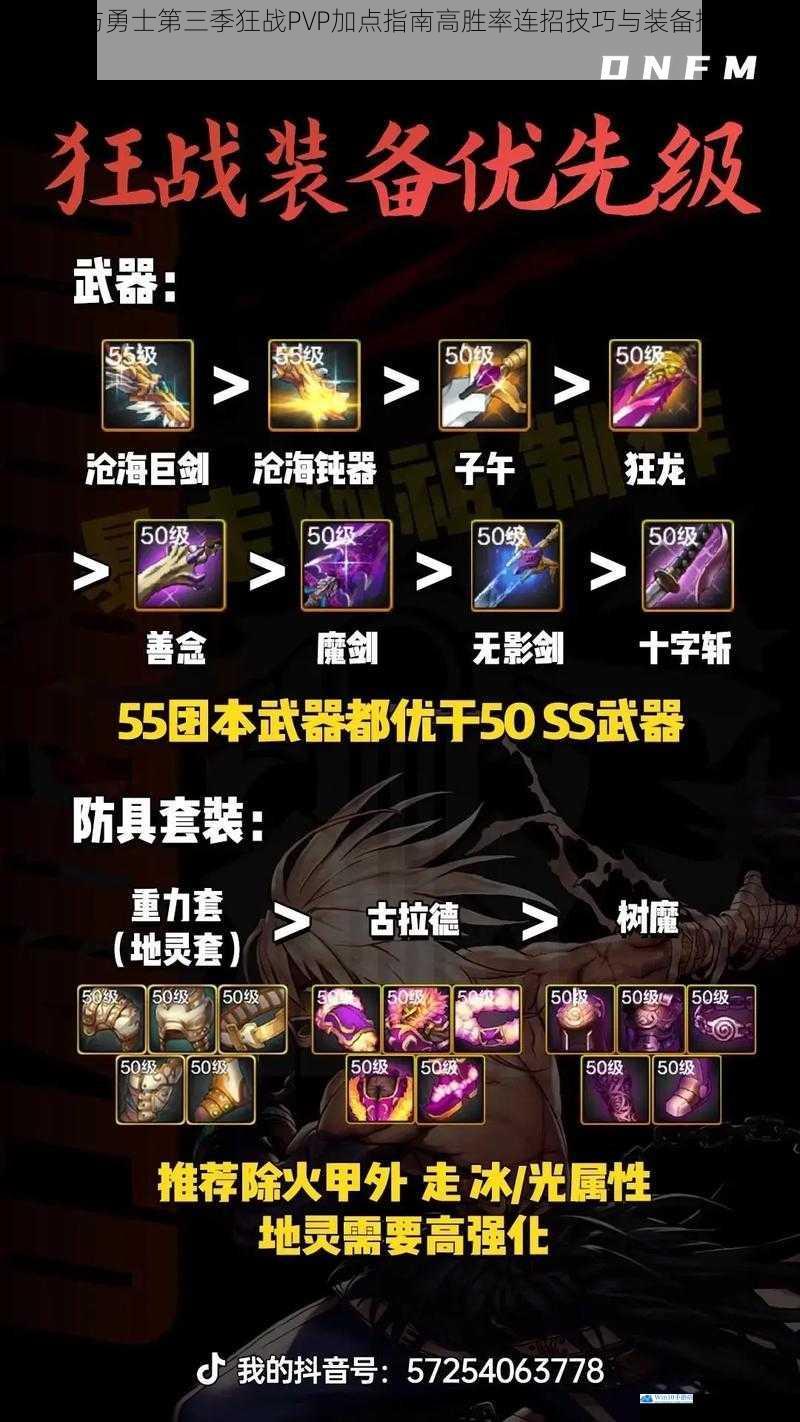 地下城与勇士第三季狂战PVP加点指南高胜率连招技巧与装备搭配实战解析