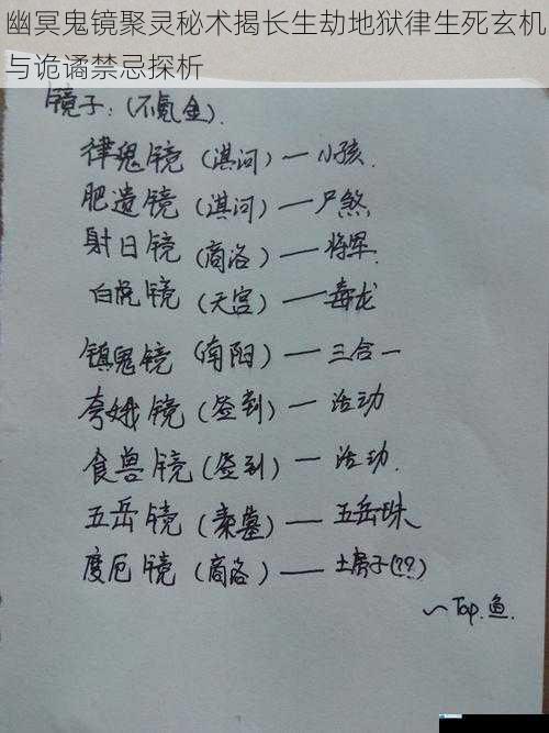 幽冥鬼镜聚灵秘术揭长生劫地狱律生死玄机与诡谲禁忌探析