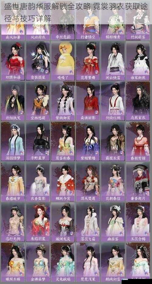 盛世唐韵华服解锁全攻略 霓裳羽衣获取途径与技巧详解