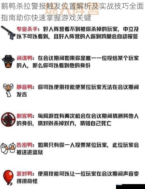 鹅鸭杀拉警报触发位置解析及实战技巧全面指南助你快速掌握游戏关键