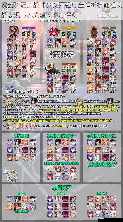 坎公骑冠剑战球少女丽强度全解析技能组实战表现与养成建议深度评测