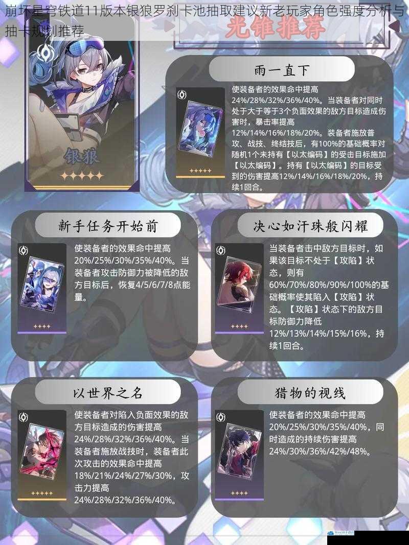 崩坏星穹铁道11版本银狼罗刹卡池抽取建议新老玩家角色强度分析与抽卡规划推荐