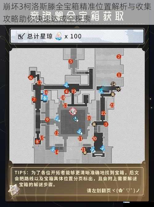 崩坏3柯洛斯滕全宝箱精准位置解析与收集攻略助你快速达成全探索