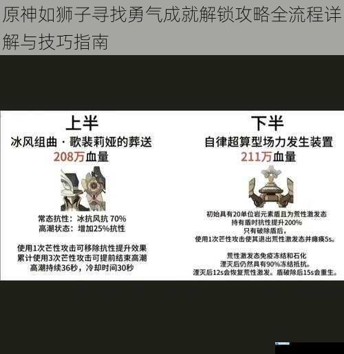 原神如狮子寻找勇气成就解锁攻略全流程详解与技巧指南
