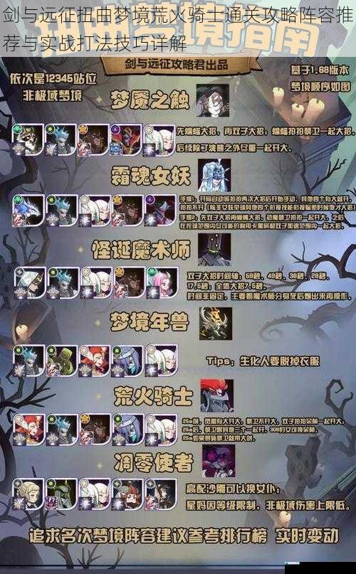 剑与远征扭曲梦境荒火骑士通关攻略阵容推荐与实战打法技巧详解
