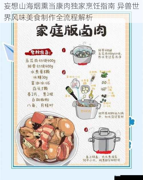 妄想山海烟熏当康肉独家烹饪指南 异兽世界风味美食制作全流程解析