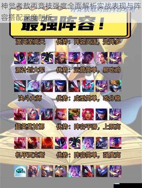 神觉者敖丙竞技强度全面解析实战表现与阵容搭配深度剖析