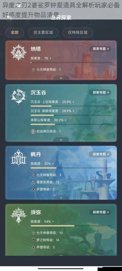 异度之刃2婆娑罗钟爱道具全解析玩家必备好感度提升物品清单