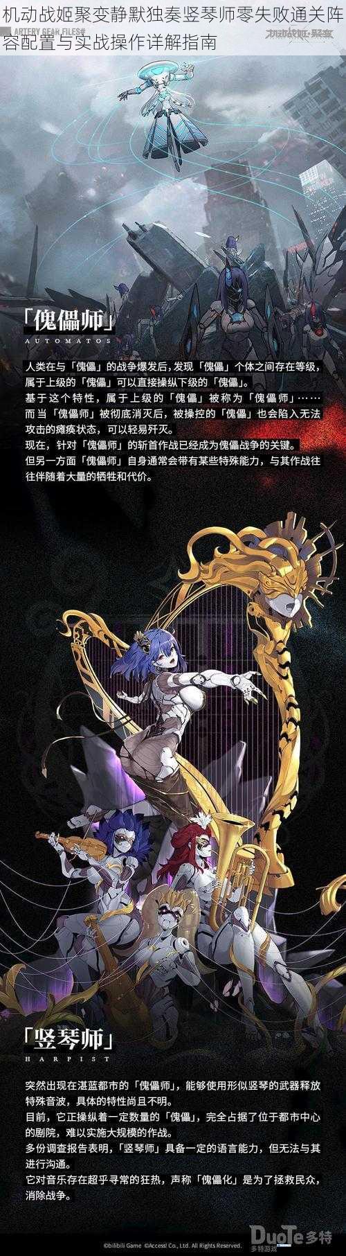 机动战姬聚变静默独奏竖琴师零失败通关阵容配置与实战操作详解指南