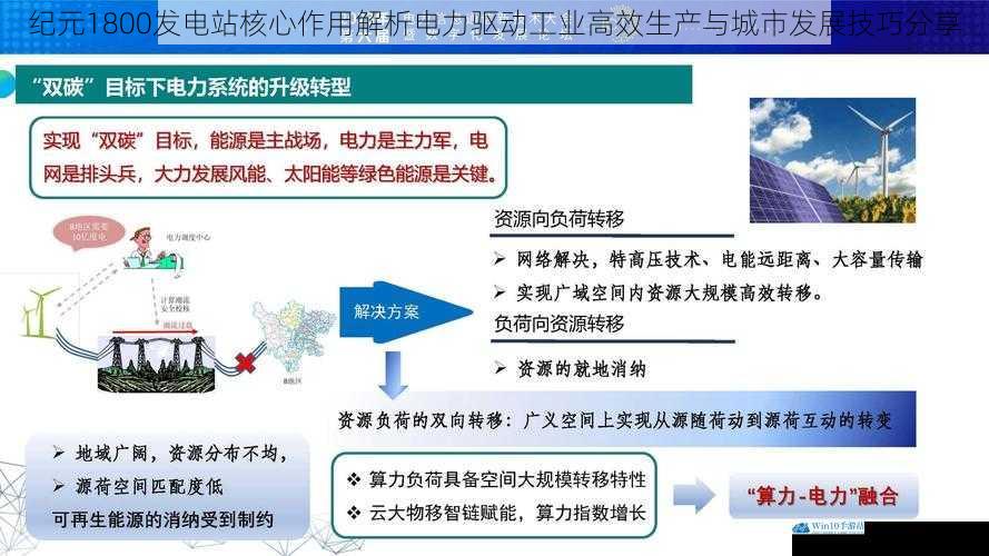 纪元1800发电站核心作用解析电力驱动工业高效生产与城市发展技巧分享