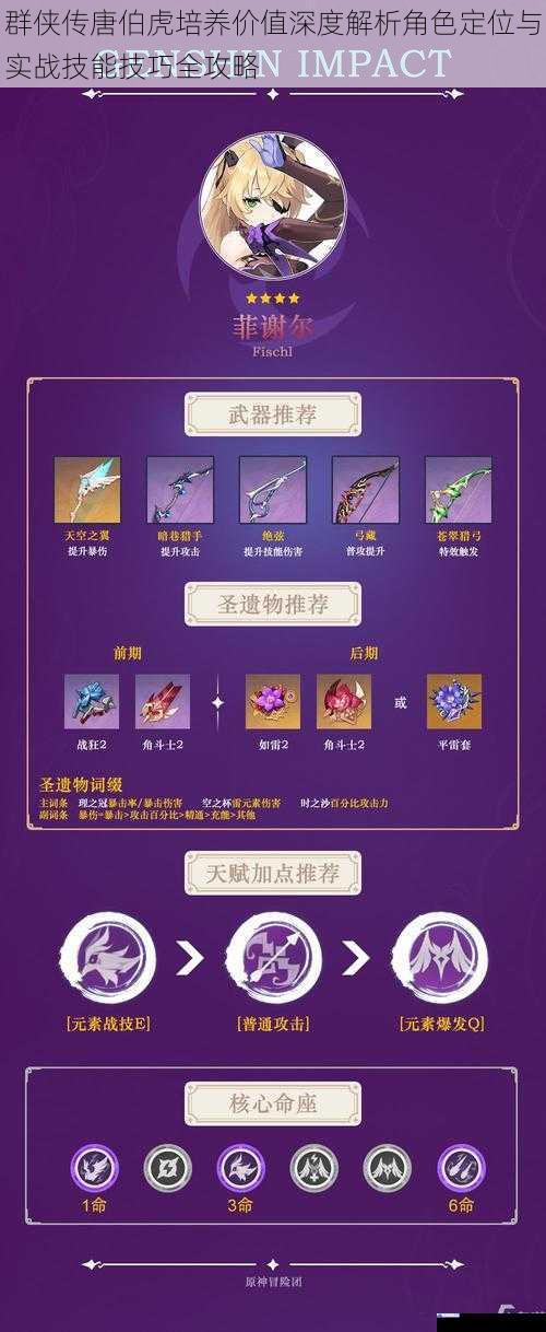 群侠传唐伯虎培养价值深度解析角色定位与实战技能技巧全攻略