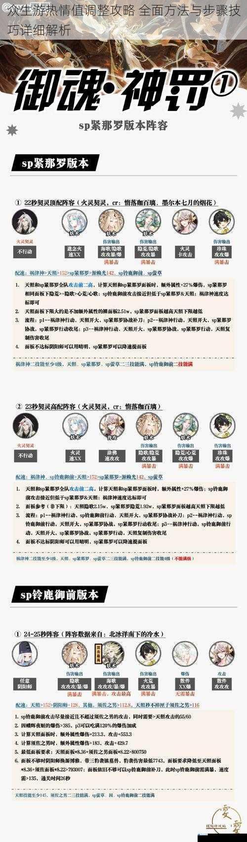 众生游热情值调整攻略 全面方法与步骤技巧详细解析