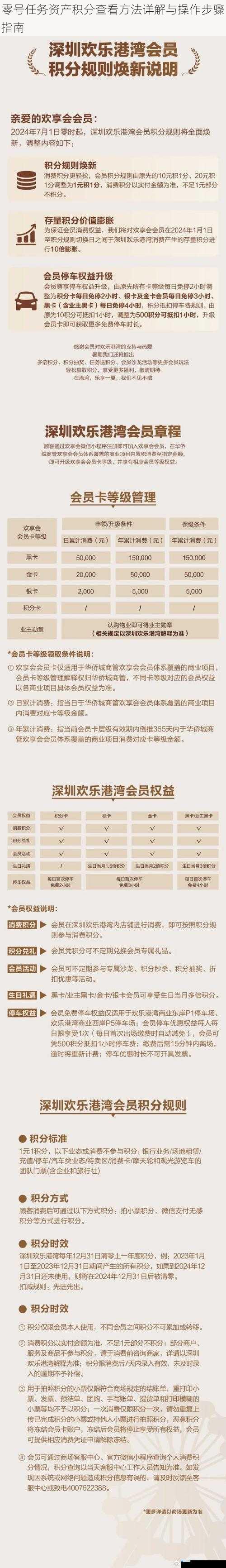零号任务资产积分查看方法详解与操作步骤指南
