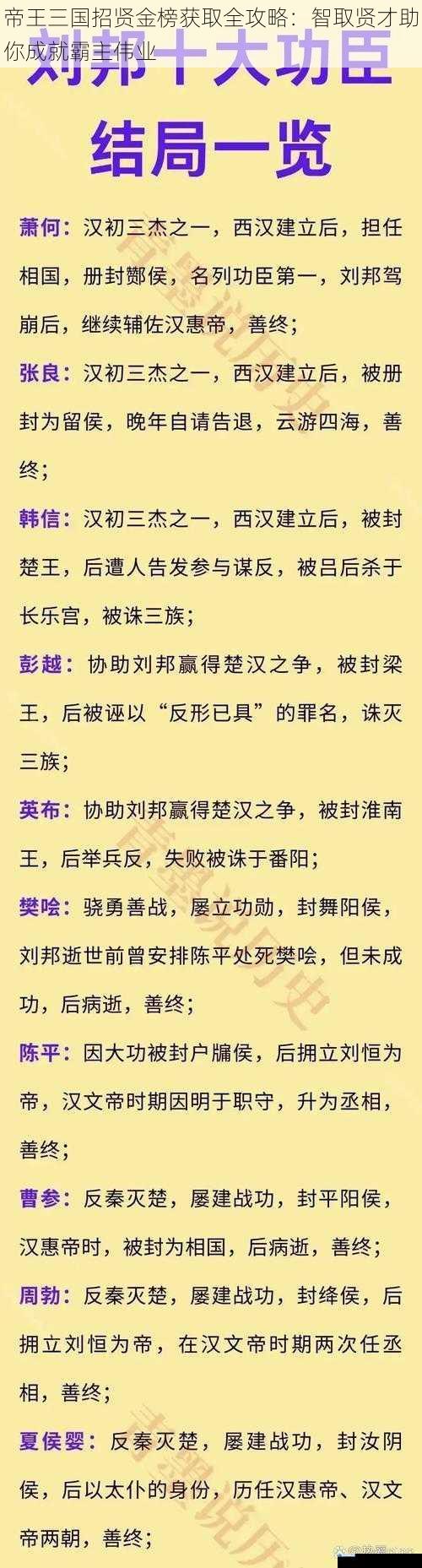 帝王三国招贤金榜获取全攻略：智取贤才助你成就霸主伟业