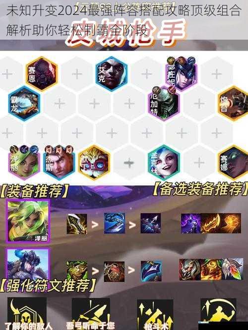 未知升变2024最强阵容搭配攻略顶级组合解析助你轻松制霸全阶段