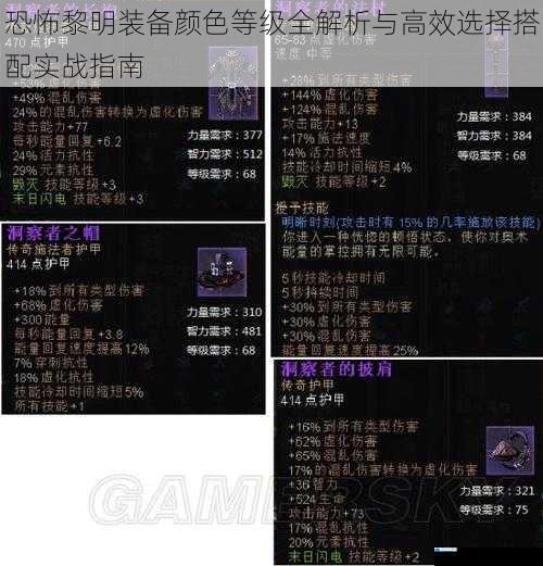 恐怖黎明装备颜色等级全解析与高效选择搭配实战指南