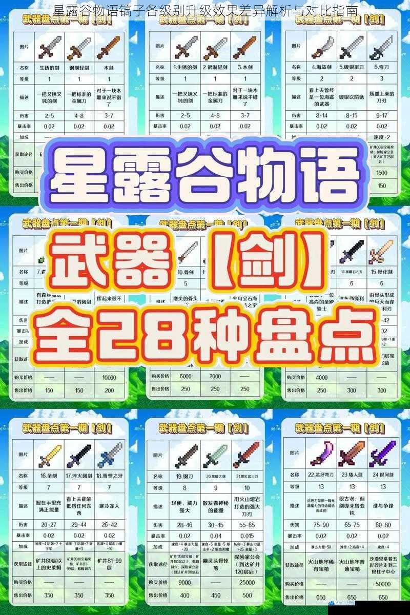 星露谷物语镐子各级别升级效果差异解析与对比指南