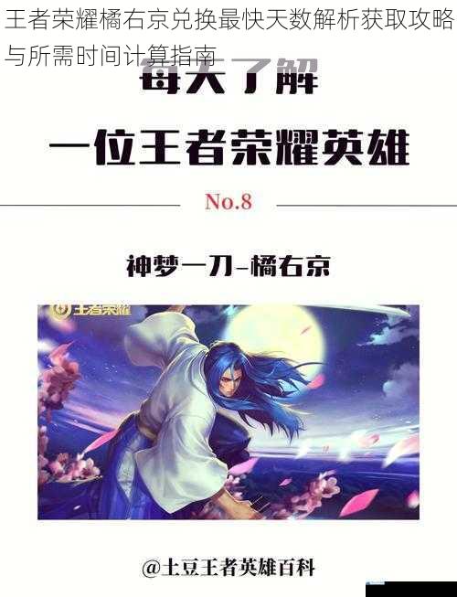 王者荣耀橘右京兑换最快天数解析获取攻略与所需时间计算指南