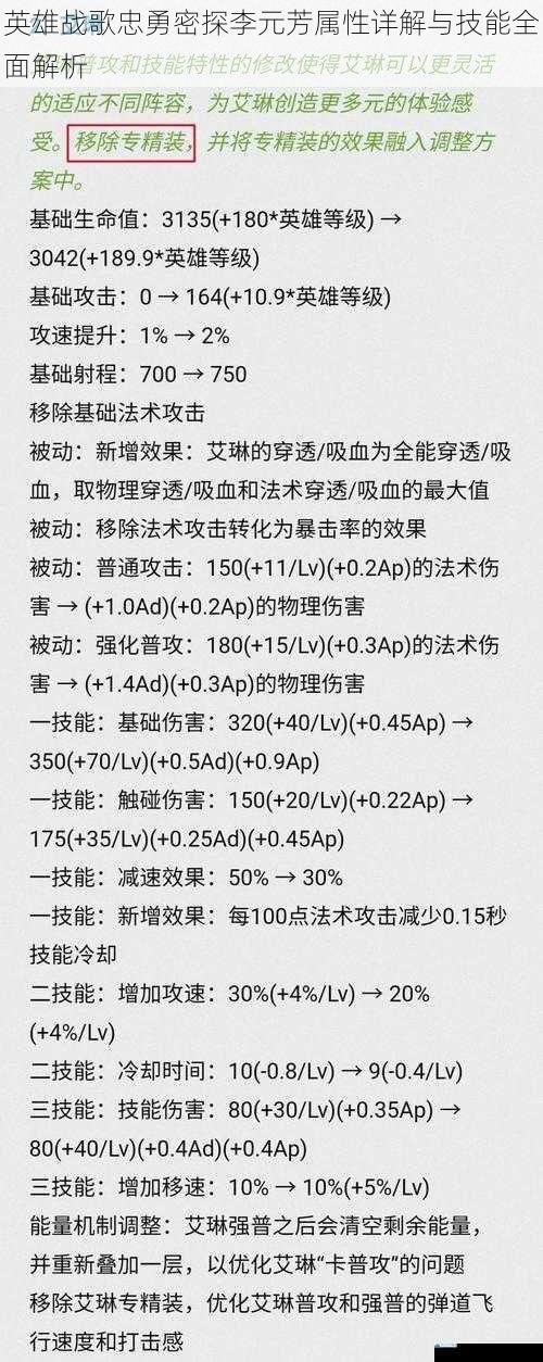 英雄战歌忠勇密探李元芳属性详解与技能全面解析