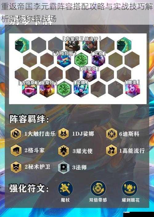 重返帝国李元霸阵容搭配攻略与实战技巧解析助你称霸战场