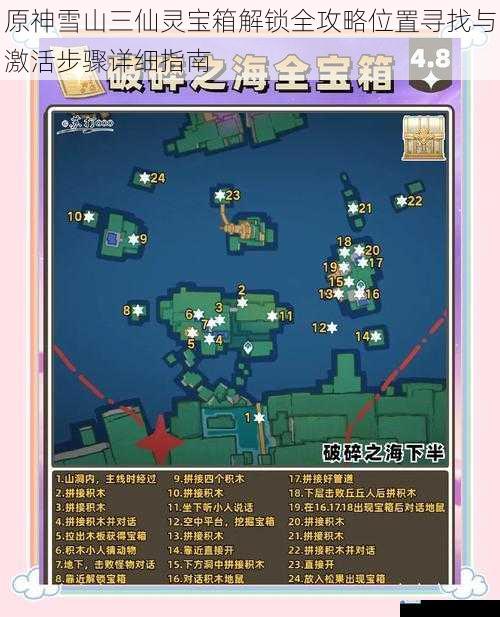 原神雪山三仙灵宝箱解锁全攻略位置寻找与激活步骤详细指南