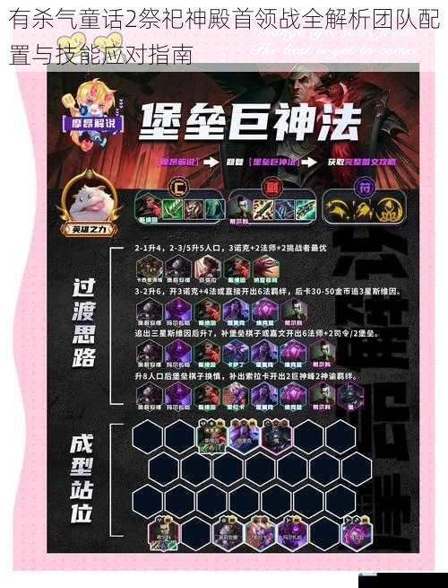 有杀气童话2祭祀神殿首领战全解析团队配置与技能应对指南