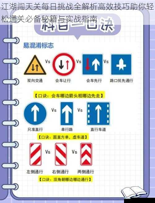 江湖闯天关每日挑战全解析高效技巧助你轻松通关必备秘籍与实战指南