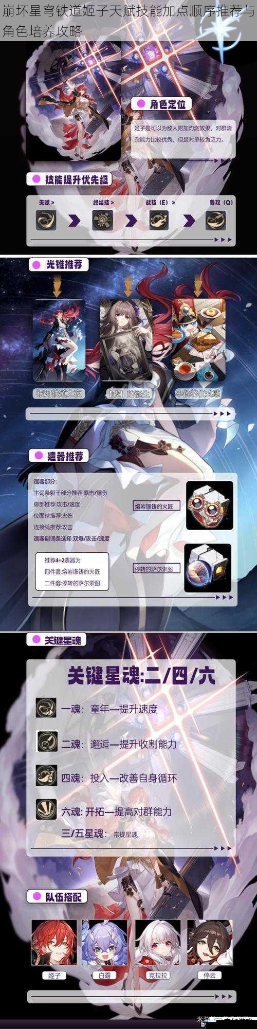 崩坏星穹铁道姬子天赋技能加点顺序推荐与角色培养攻略