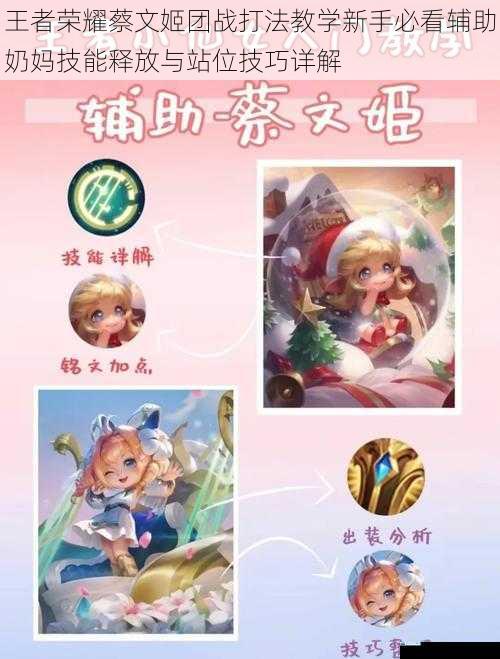 王者荣耀蔡文姬团战打法教学新手必看辅助奶妈技能释放与站位技巧详解