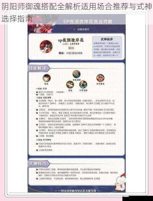 阴阳师御魂搭配全解析适用场合推荐与式神选择指南