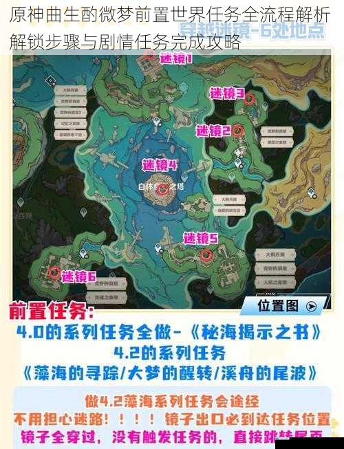 原神曲生酌微梦前置世界任务全流程解析 解锁步骤与剧情任务完成攻略