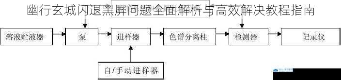 幽行玄城闪退黑屏问题全面解析与高效解决教程指南
