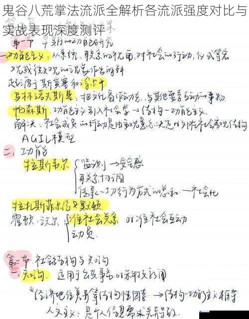 鬼谷八荒掌法流派全解析各流派强度对比与实战表现深度测评