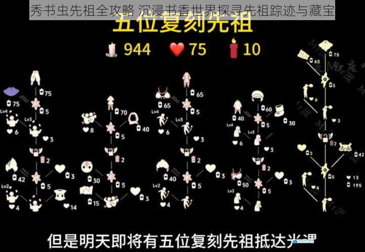 光遇秀书虫先祖全攻略 沉浸书香世界探寻先祖踪迹与藏宝坐标