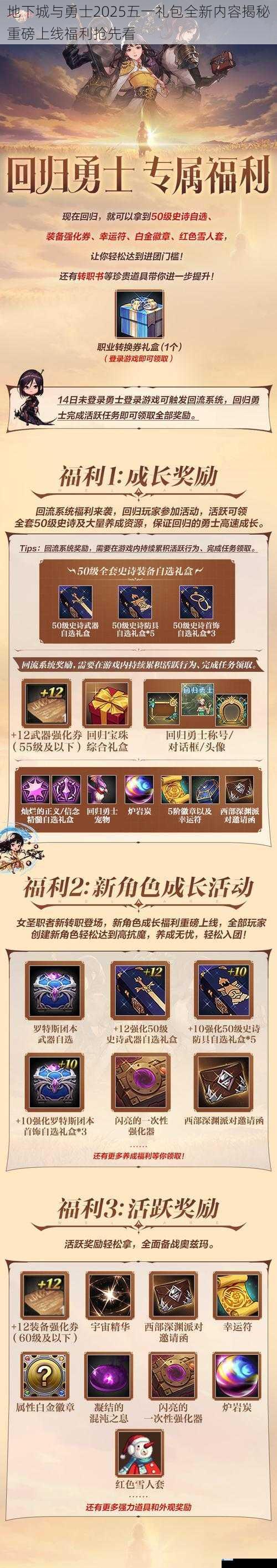 地下城与勇士2025五一礼包全新内容揭秘重磅上线福利抢先看