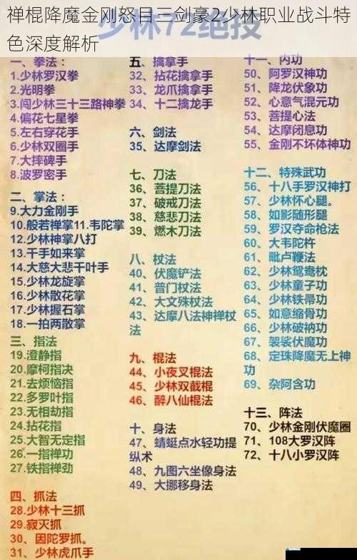 禅棍降魔金刚怒目三剑豪2少林职业战斗特色深度解析