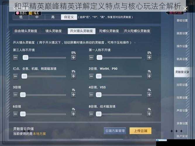 和平精英巅峰精英详解定义特点与核心玩法全解析