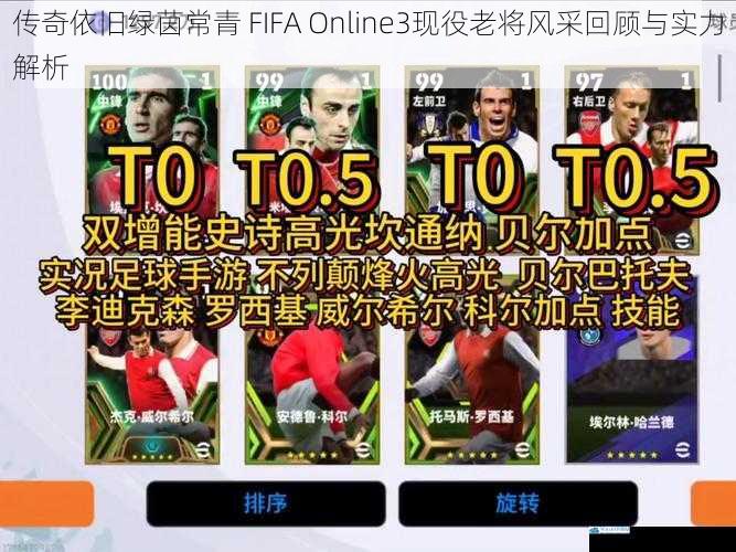 传奇依旧绿茵常青 FIFA Online3现役老将风采回顾与实力解析