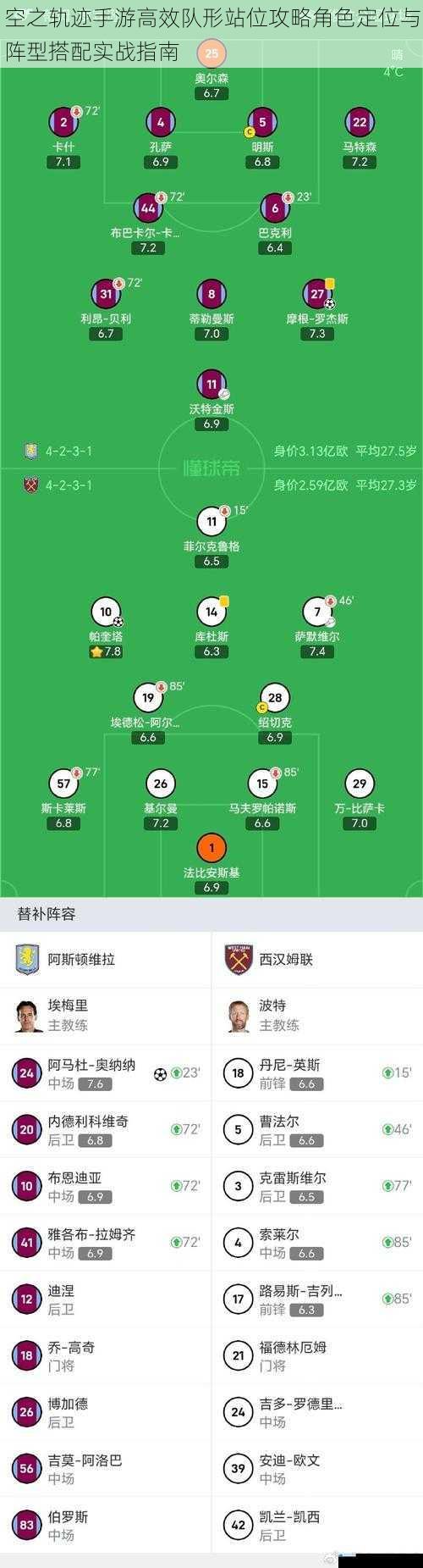 空之轨迹手游高效队形站位攻略角色定位与阵型搭配实战指南