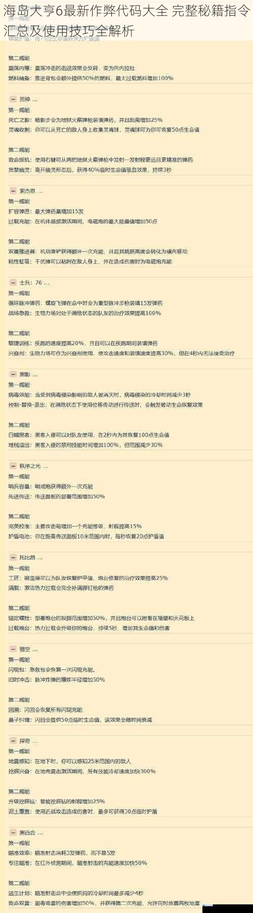 海岛大亨6最新作弊代码大全 完整秘籍指令汇总及使用技巧全解析