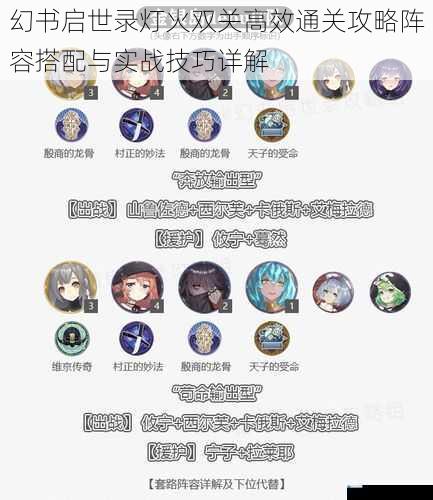 幻书启世录灯火双关高效通关攻略阵容搭配与实战技巧详解