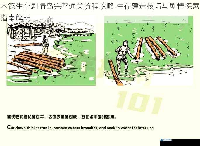 木筏生存剧情岛完整通关流程攻略 生存建造技巧与剧情探索指南解析